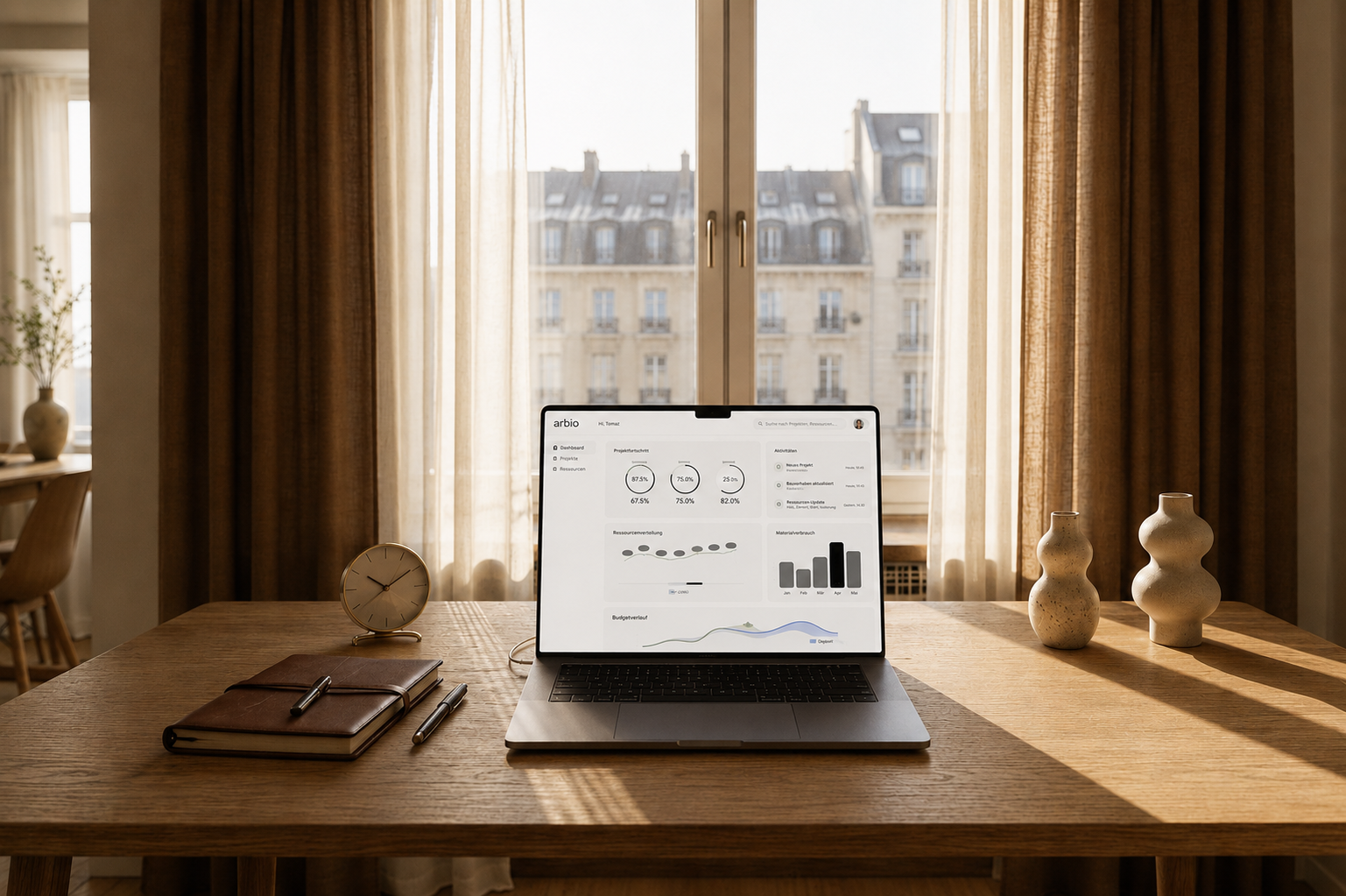 Arbio Profit-Pilot-Dashboard mit Umsatzperformance und durchschnittlicher Tagesrate